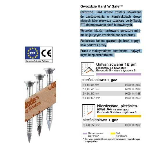 KUP TERAZ >   sklep.gwozdziarki-osadzaki.pl    Mocne gwoździe ciesielskie 4,0x40 Paslode do PPN50 1250szt+1 Gaz FV,24H