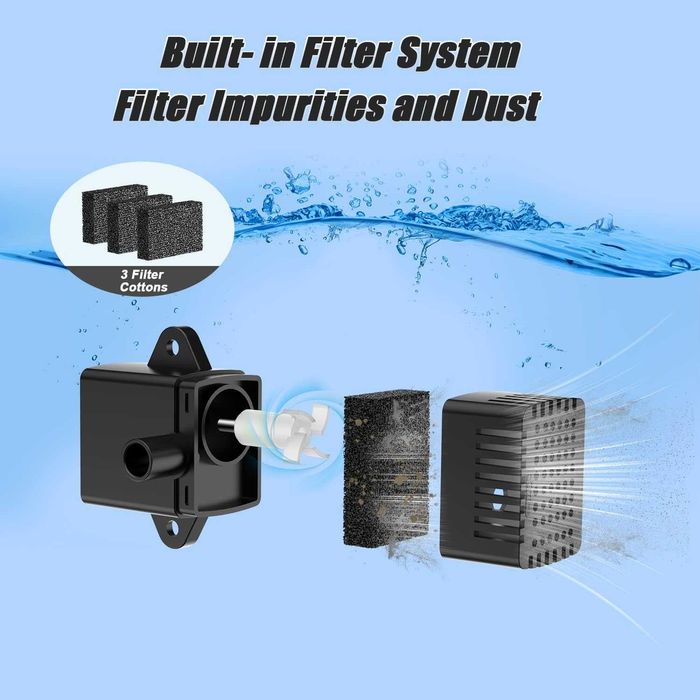 Fontanna mała solarna 3.5W ogrodu stawów kąpieli ptaków 8 dysz SZMP