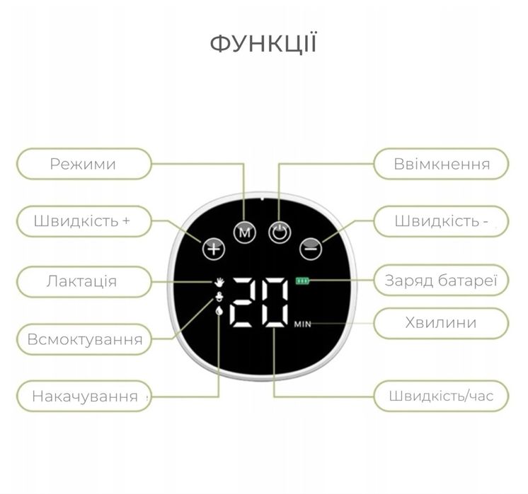 Молоковідсмоктувач електричний swan baby easy