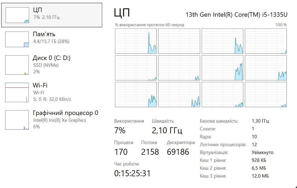 Dell Latitude 5440 i5-1335U(10/12)/16Гб DDR4/NVMe 256Гб/14"/FHD IPS/АКБ 4г+