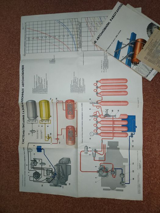Плакаты. Газобалонные автомобили 10 поакатов