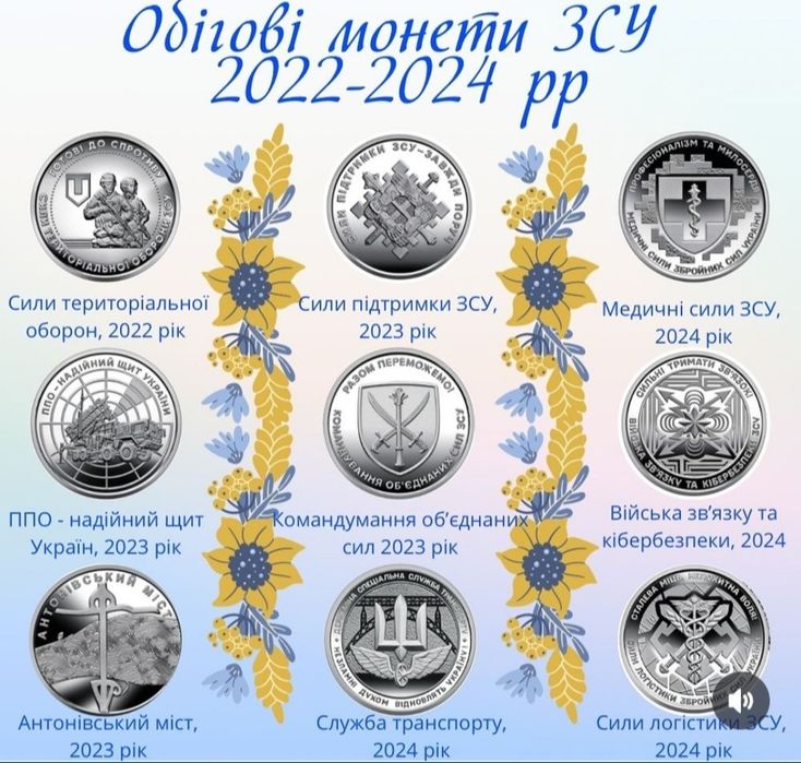 Капсулы для монет, 24 мм. ТРО, ППО, Сіли підтримки...