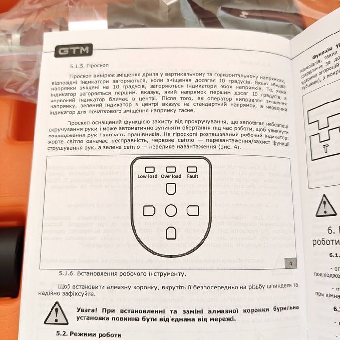 GTM BMK-176/2GPDB дриль з мікроударом безщіткова
