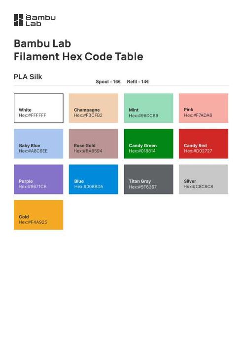 Filamentos Bambu Lab PLA, PETG e ABS