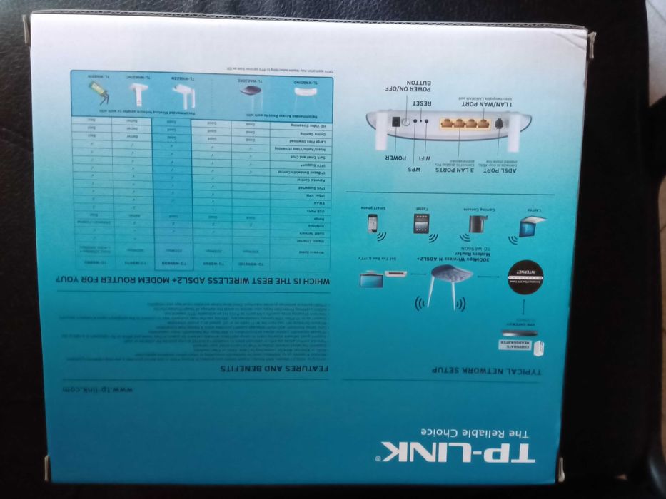Modem Router - internet ADSL424638374363811842