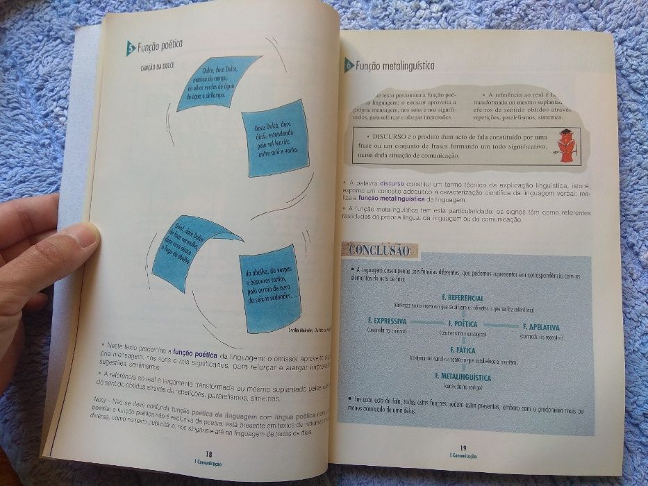 Gramática Básica da Língua Portuguesa | 3º Ciclo / Ensino Secundário