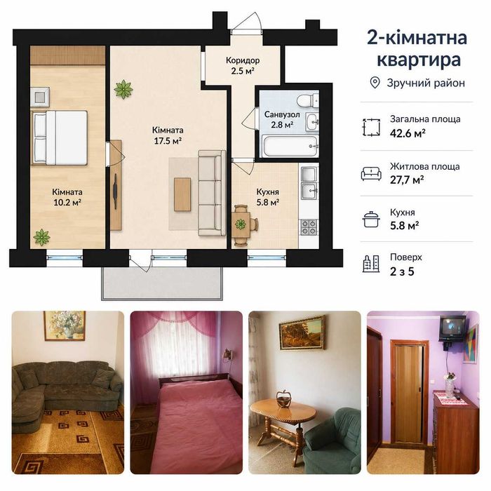 |  2-кімнатна укомплектована квартира • Автономне опалення • Центр