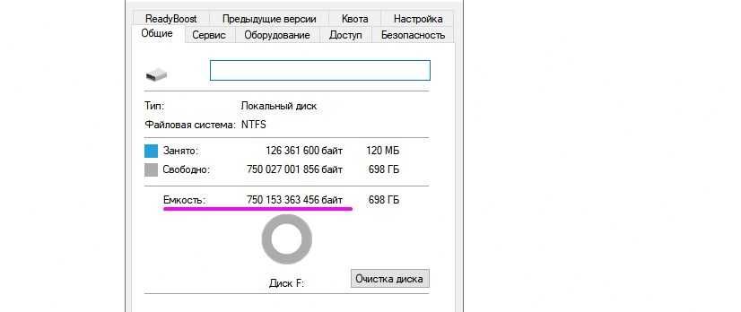 Портативний HDD 750 GB