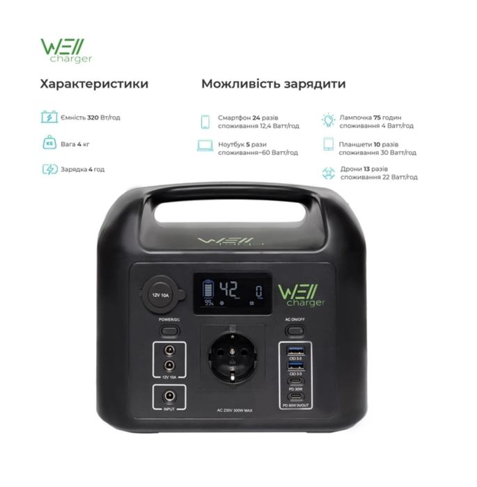Зарядна станція   Well charger d320