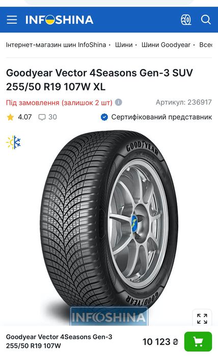 диски Tesla R19 виробник ITALY Diewe Wheels Alito