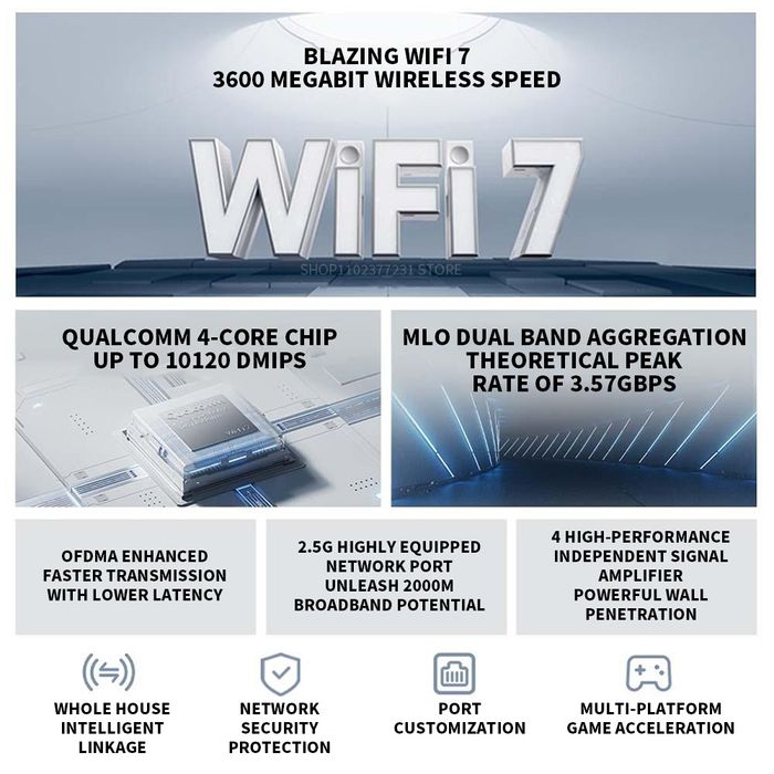 Маршрутизатор Xiaomi BE3600