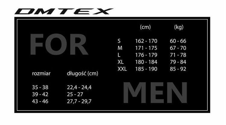 Strój kolarski CCC Sprandi