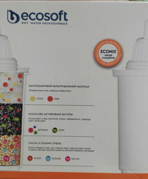 Універсальні картриджі ECOSOFT 4 шт для фільтрів-глечиків | Чиста вода щодня