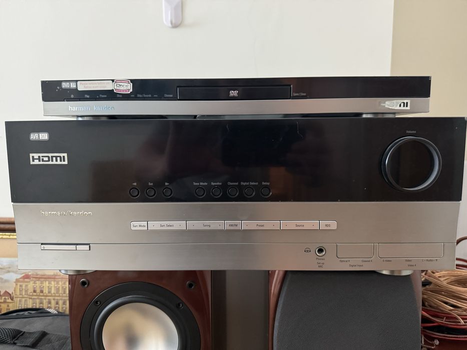 Ресивер Harman/Kardon AVR‑347 — 7.1‑канальный