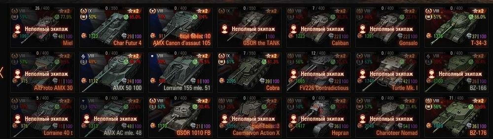 Аккаунт World of Tanks EU