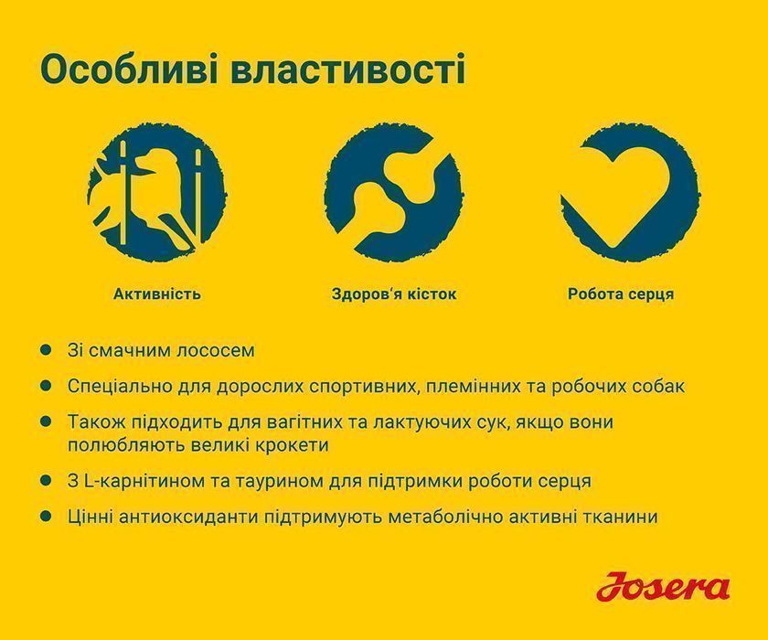 JOSERA High Energy 12,5кг Корм для мисливських собак. Йозера