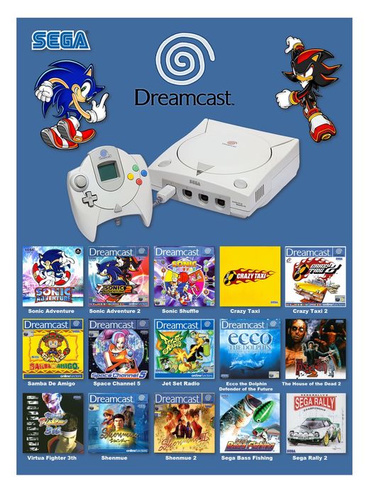 SEGA Dreamcast Jogo Sonic Adventure
