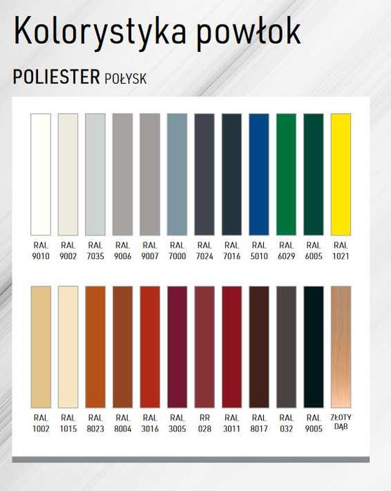 Blacha trapezowa T-18 DR "BLACHY PRUSZYŃSKI" I gat. kolor