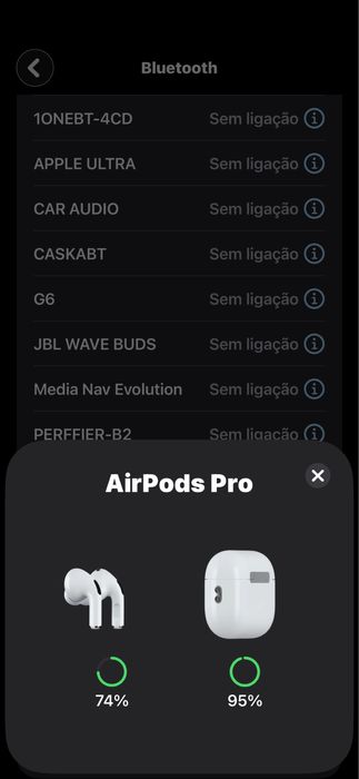 AirPods Pro 2ª Geração USB-C Originais Apple | Caixa e acessórios
