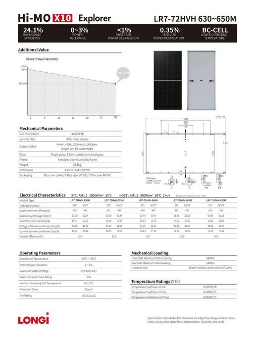 Kit Autoconsumo Monofásico 8 Painéis Longi 645w Fox ESS H1-3.7-E-G2