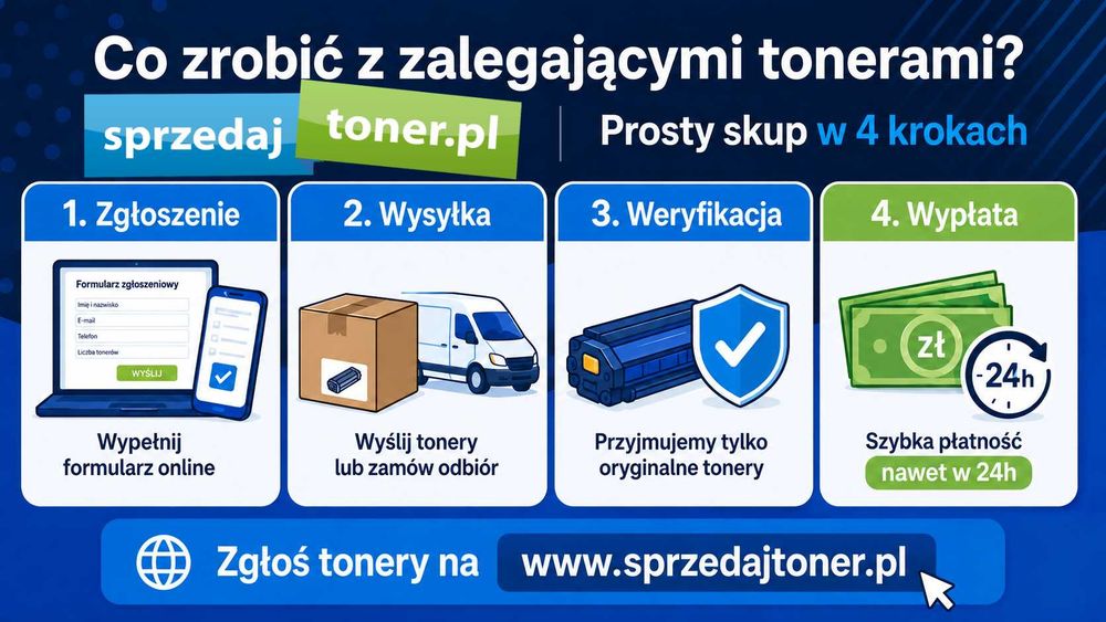 SKUP Pełnych Tonerów Tonery, Toner Hp, Canon OKI Xerox ricoh minolta