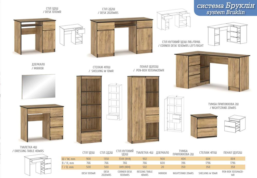 Новий Бруклін комод ш 1384 г400 в986 2д4ш колір білий