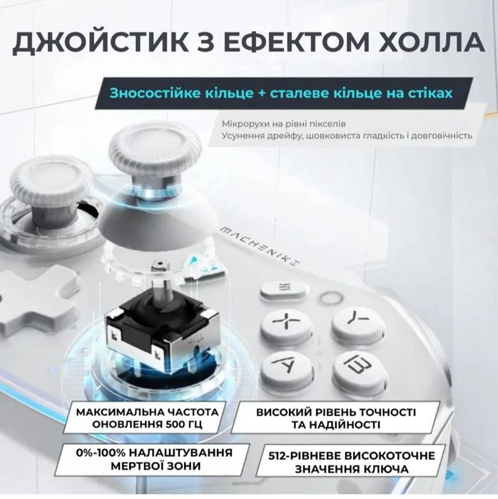 Геймпад Machenike G5 Pro PC/Switch/Android/IOS/PS4
