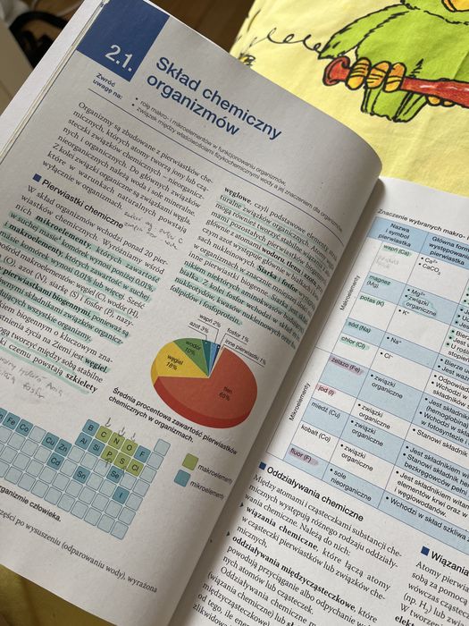 Biologia na czasie 1