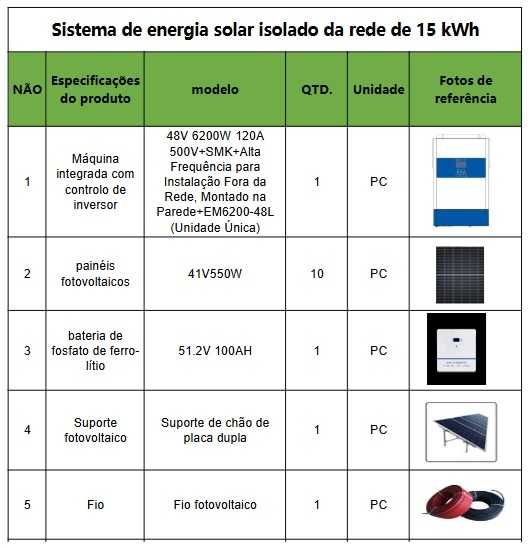 Sistema completo de painéis solares de 15 kW