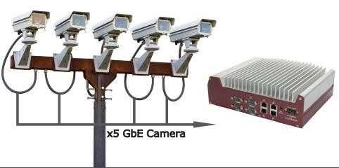 Computador Industrial I7 - pf sense