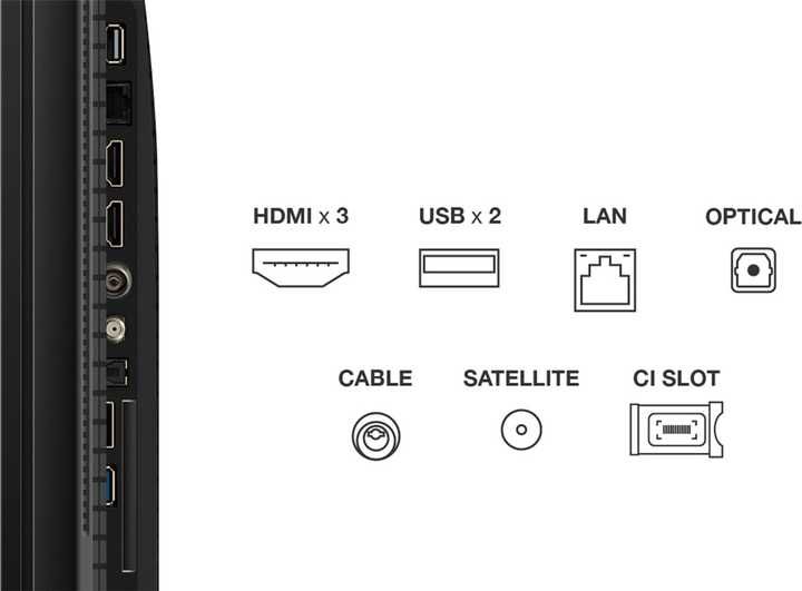 Телевізор TCL 43P7K Нова модель 2025-2026 року