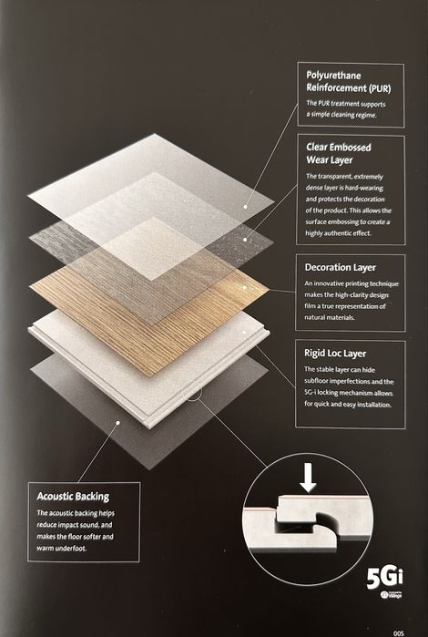 Soalho vinílico SPC premium