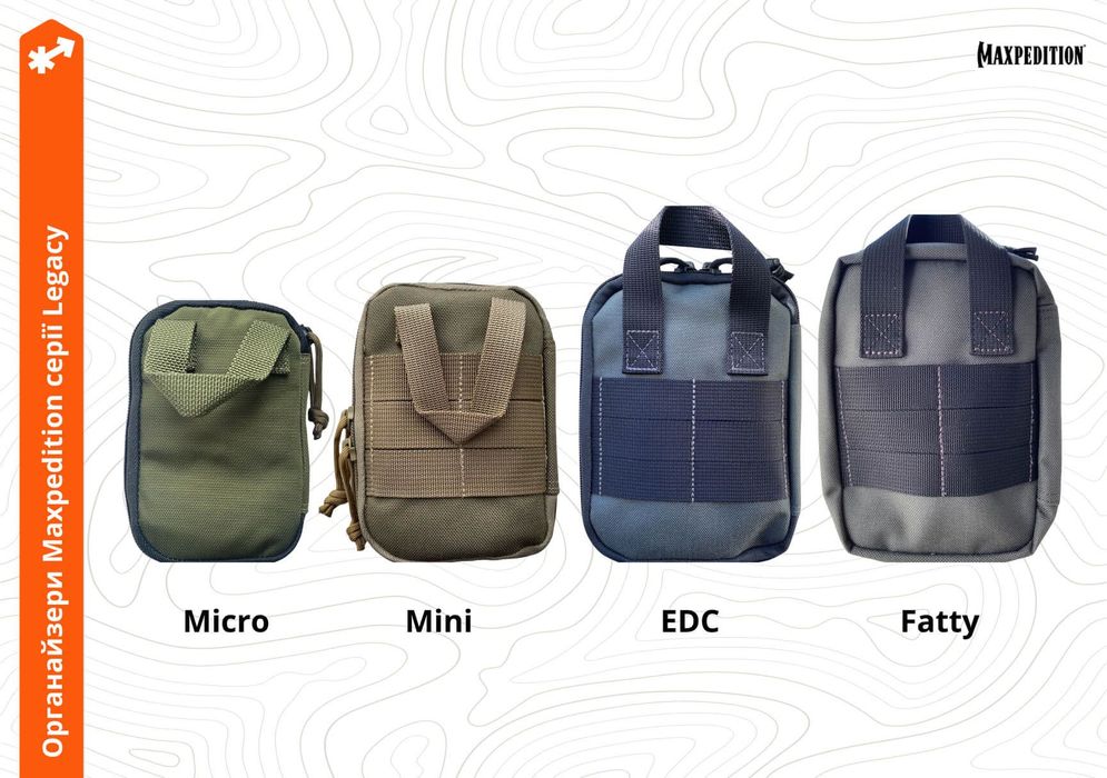 Органайзери та поучі Maxpedition: Pico•Platy•Micro•Mini•EDC•Fatty