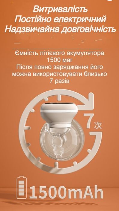 Продам електронний молоковідсмоктувач