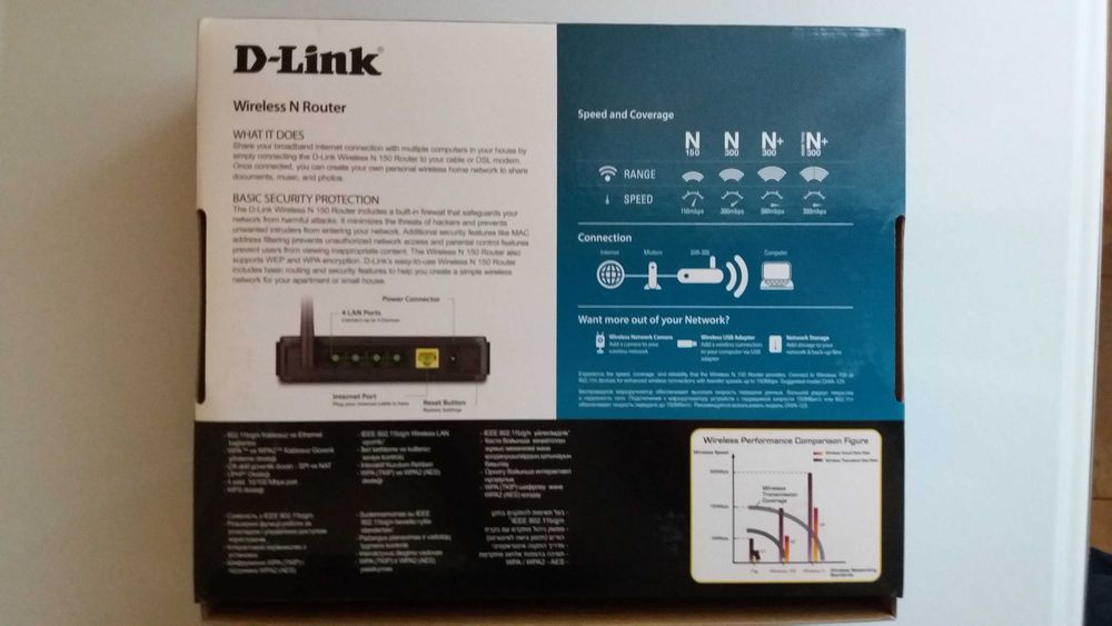 Wi-Fi роутер D-Link DIR-300