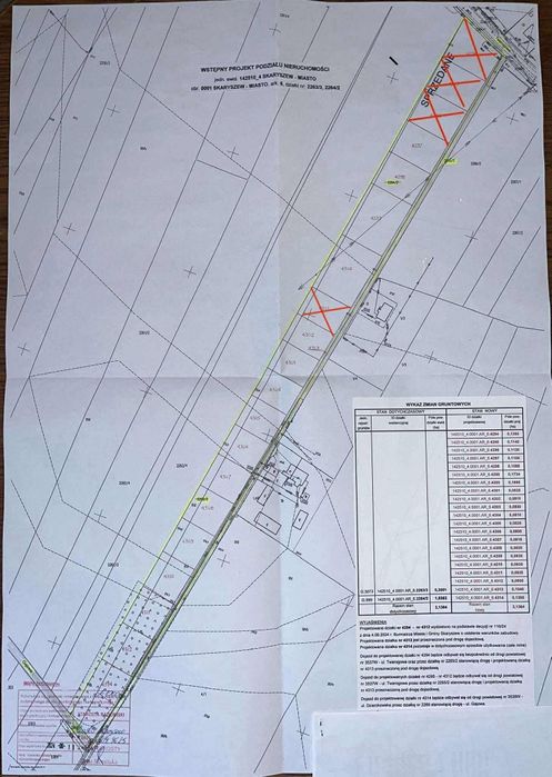 Działki na sprzedaż Skaryszew