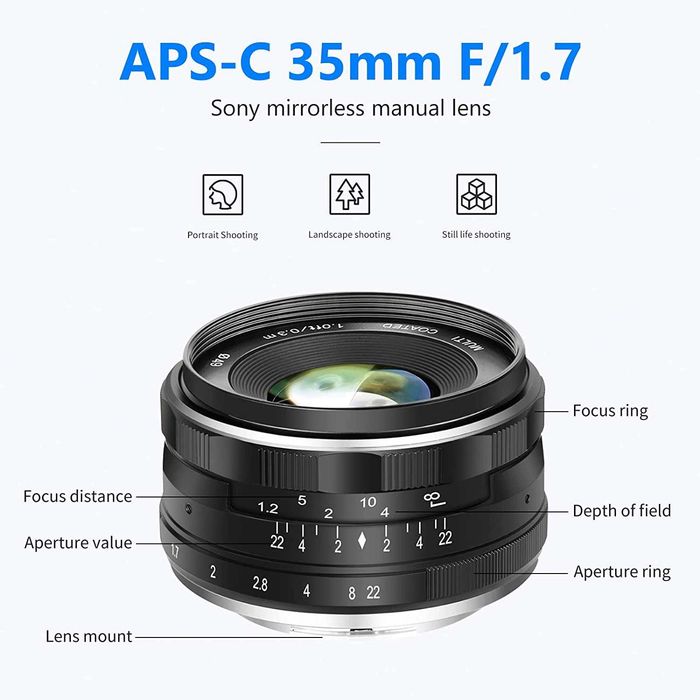 35 mm f/1.7 Sony E-Mount