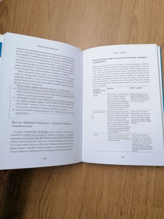 Poradnik: Opanuj swój metabolizm, Jillian Michaels