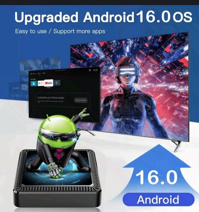 Смарт ТВ приставка Q19  8/256 Gb Android TV 16  X 96 Xiaomi