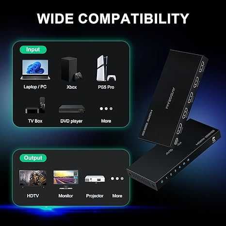HDMI перемикач 4x1 8K 60Hz 4K 120Hz HDMI 2.1