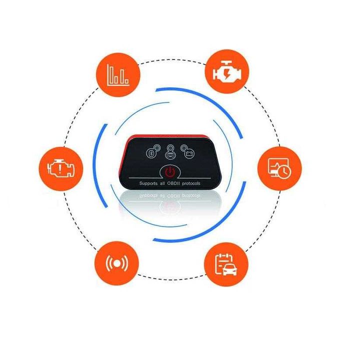 Диагностические сканеры VGATE ICAR 2 BT3.0, BT4.0 и WIFI