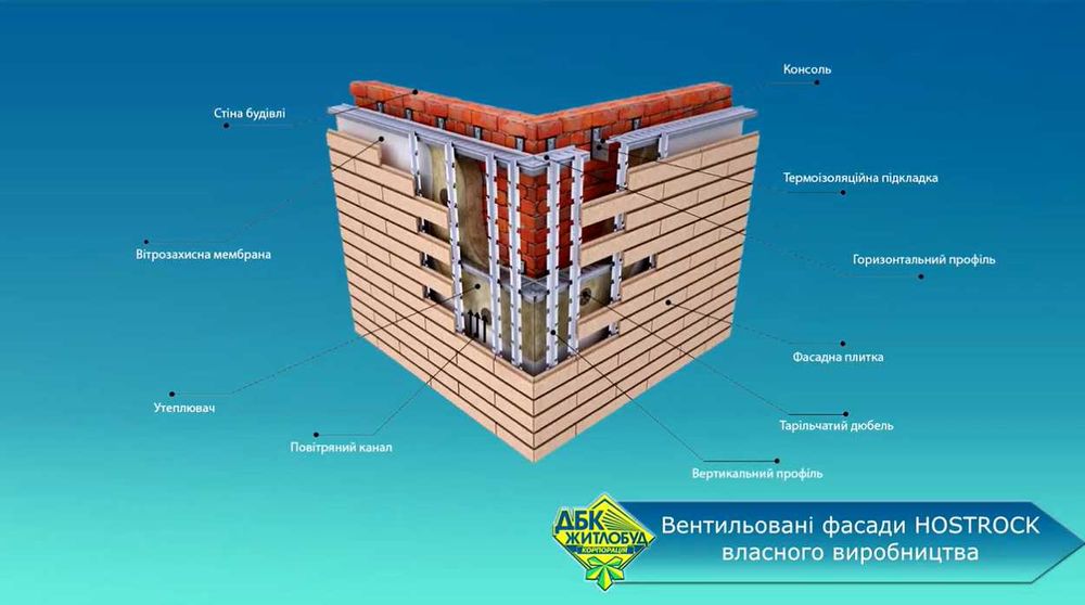 2к с кухней 18м ЖК Навігатор2, Коноплянська, 22 без%  З ремонтом