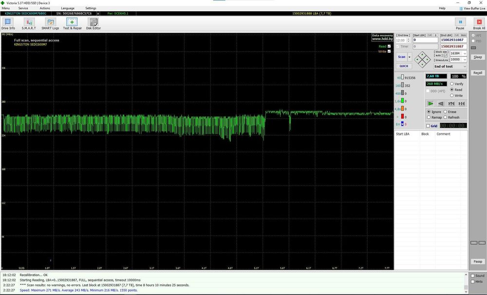 SSD диск Kingston Enterprise DC600M 7.68TB 2.5" SATAIII 3D TLC Б/У