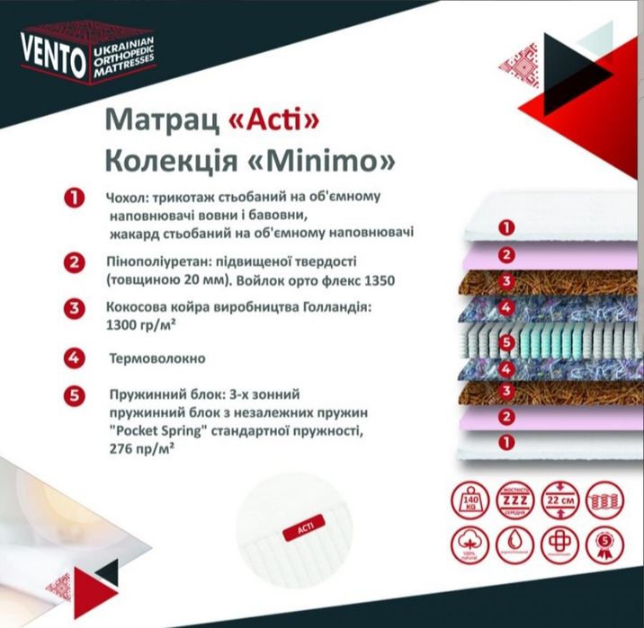 Матрац ортопедичний,160/200,ефект зима/літо,до 140кг,незалежні пружини,23см.