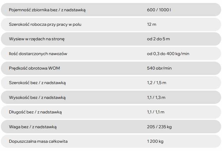 Rozsiewacz nawozów COMPACT FRUIT 600 wapna POM Augustów nowy
