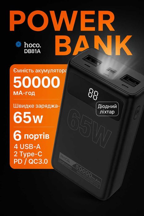 Power bank 65w для ноутбука Hoco DB81A Apollo PD65W (50000mAh)