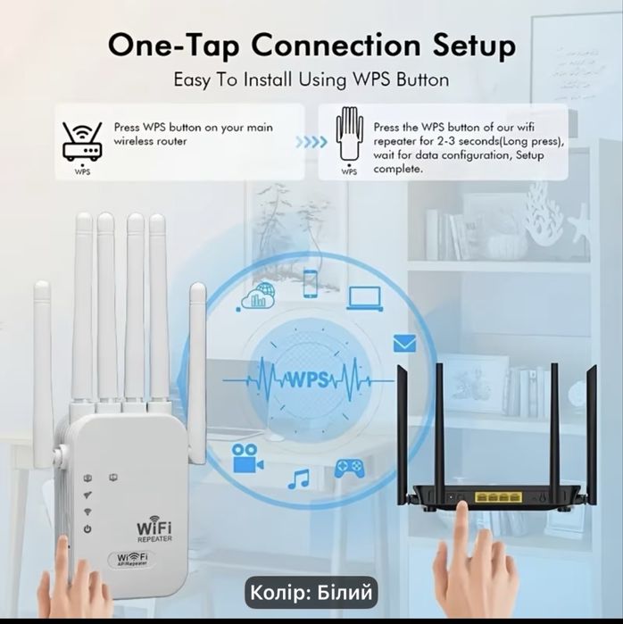 Усилитель сигнала WI-FI