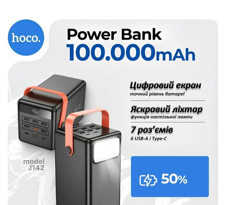 Павербанк A45Q 100000mAh . В НАЯВНОСТІ 2025