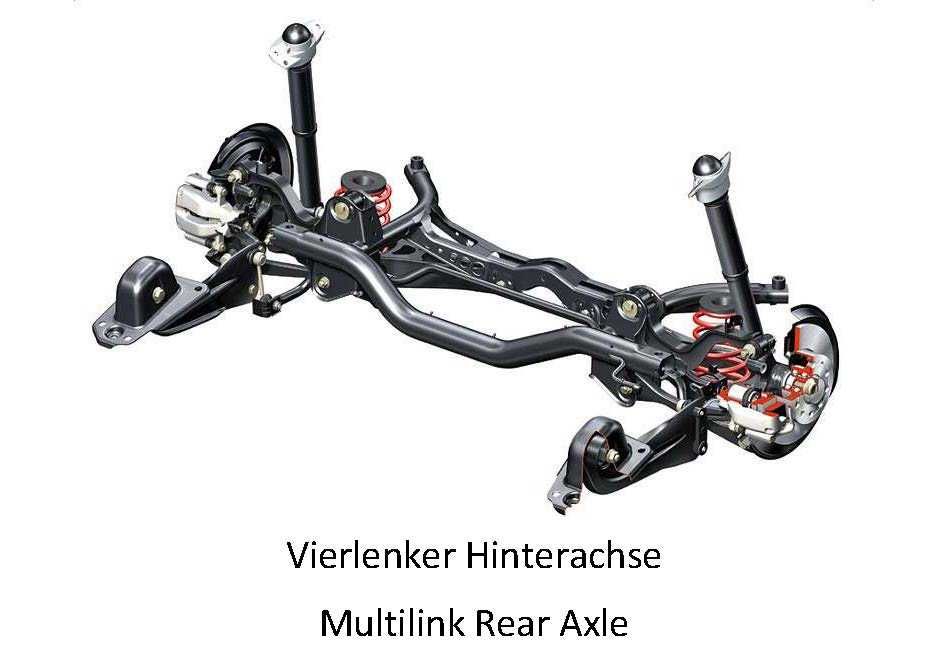 Coilovers Jom Blueline VW Golf 7/Audi A3 8V/Seat Leon 5F