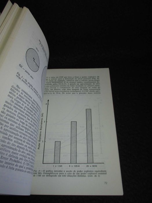 Livro Armas Nucleares e Seus Efeitos 1983